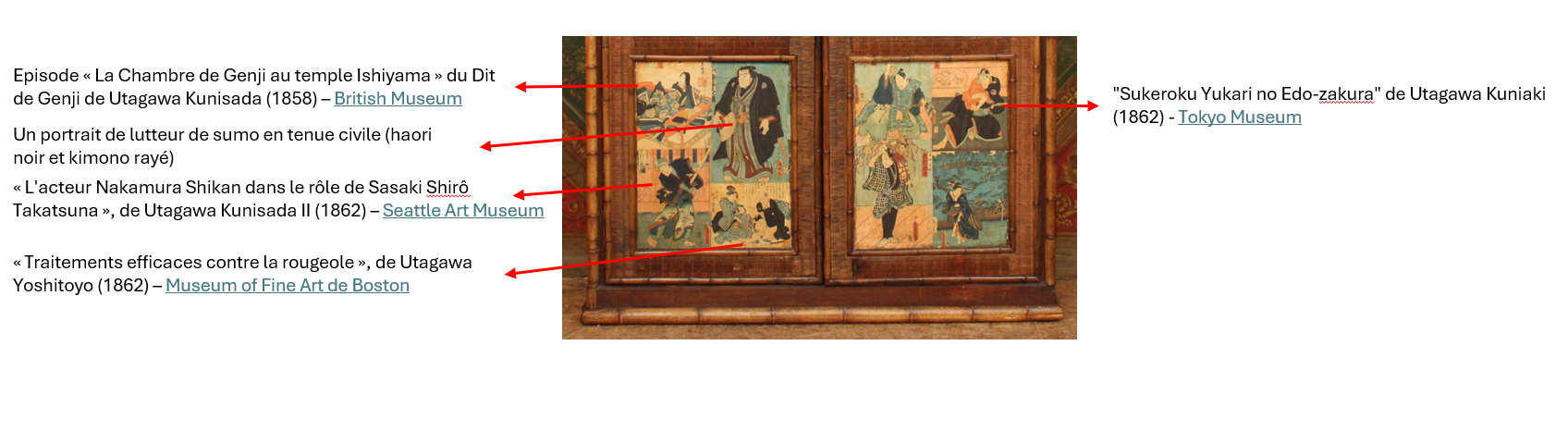 Détail des estampes de l'armoire en bambou et rotin dans le goût de la Maison des Bambous de Perret & Vibert, vers 1900